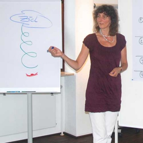 Sabine Hoffmann Ausbildung Integrative Mediation