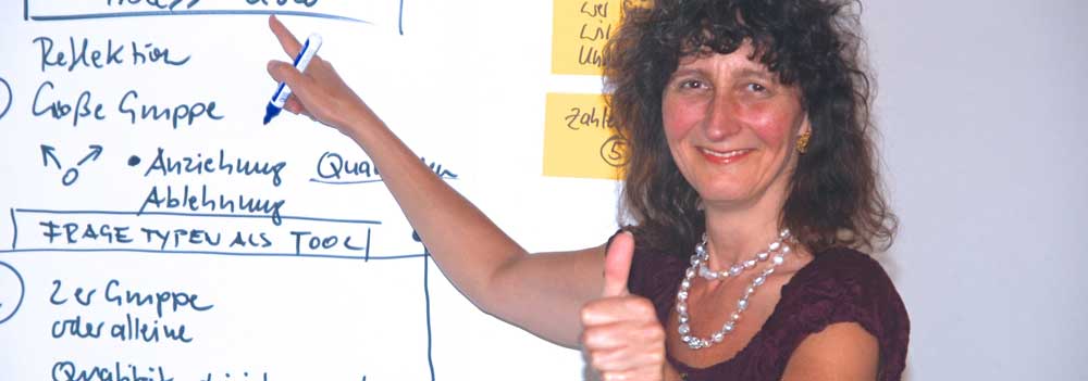 Sabine Hoffmann Ausbildung Integrative Mediation